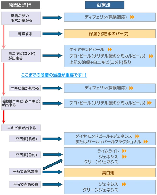 パソコン用の画像